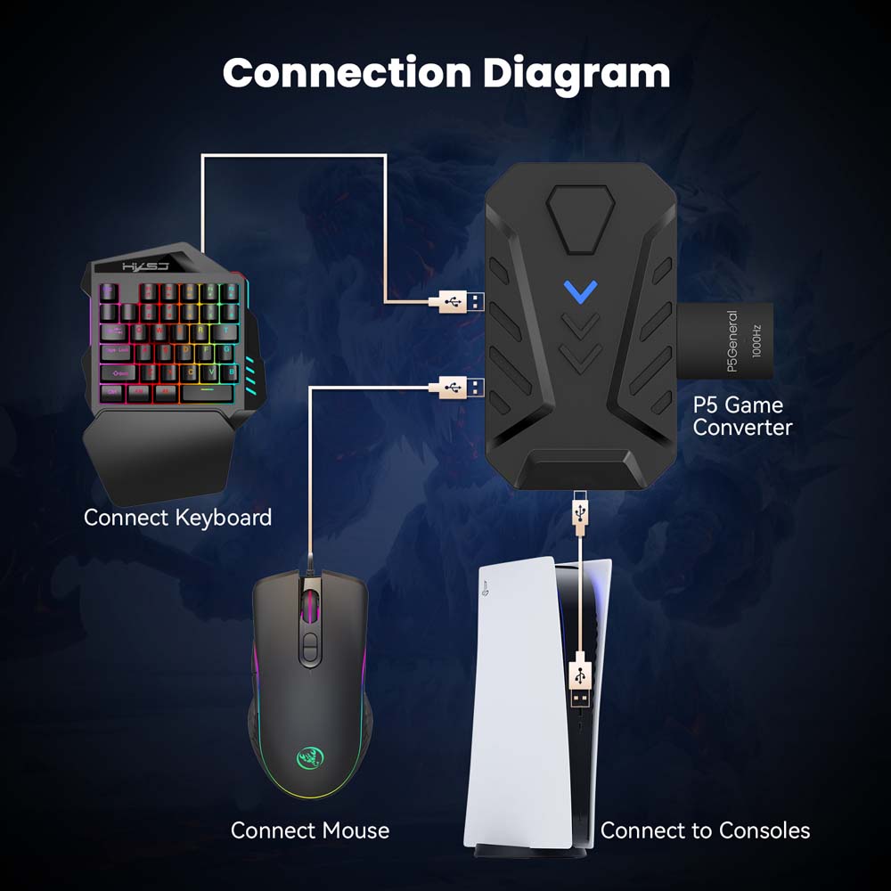Combo clavier et souris pour j - Gaming Keyboard Bundle avis et prix