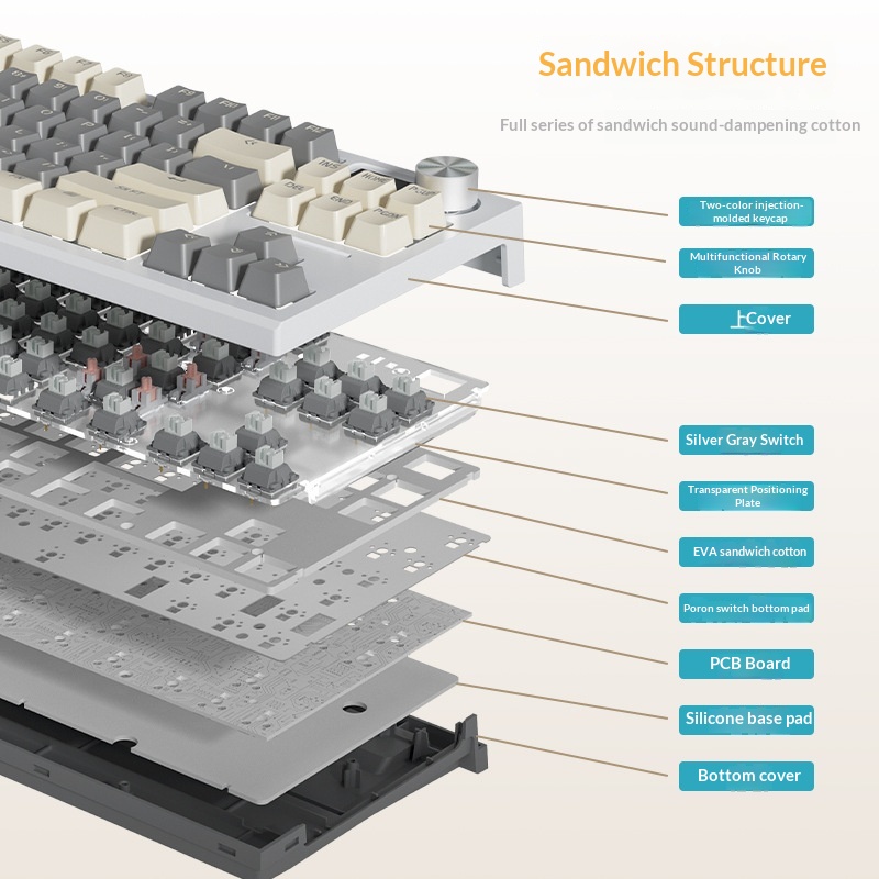 Clavier mécanique sans fil Blu - Gaming Keyboard Not Typing avis et prix